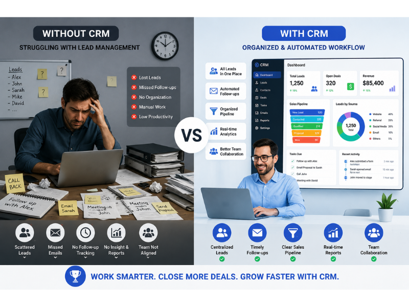 CRM dashboard for small business