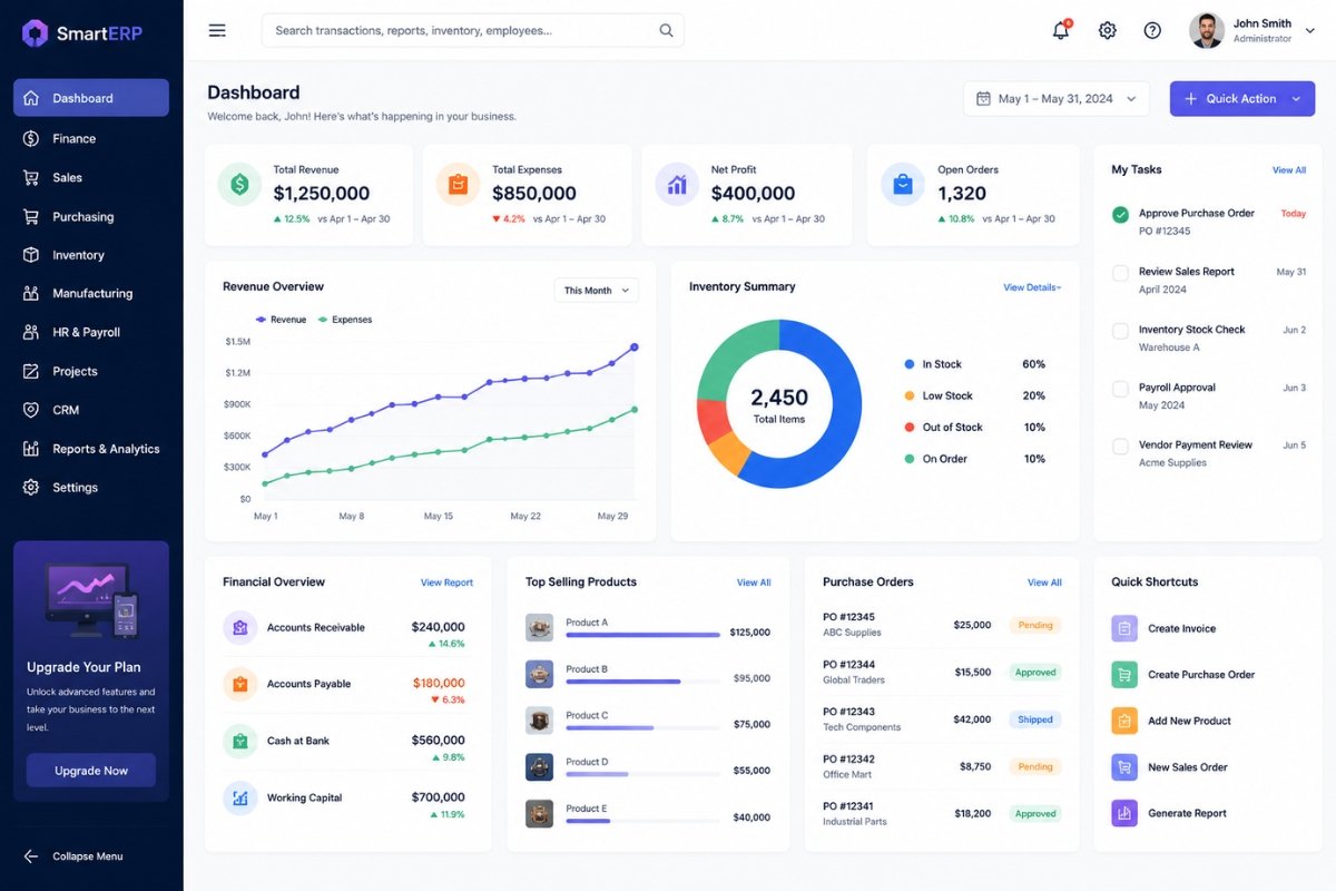 CRM vs ERP comparison dashboard