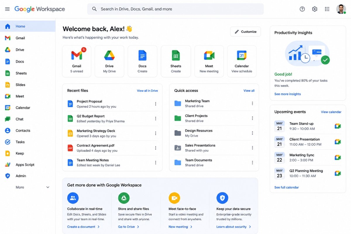 Google Workspace vs Microsoft 365 comparison dashboard