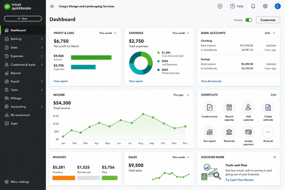accounting software comparison dashboard