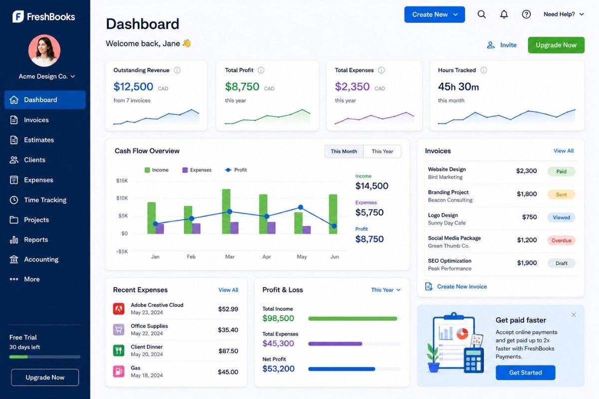 small business finance software infographic